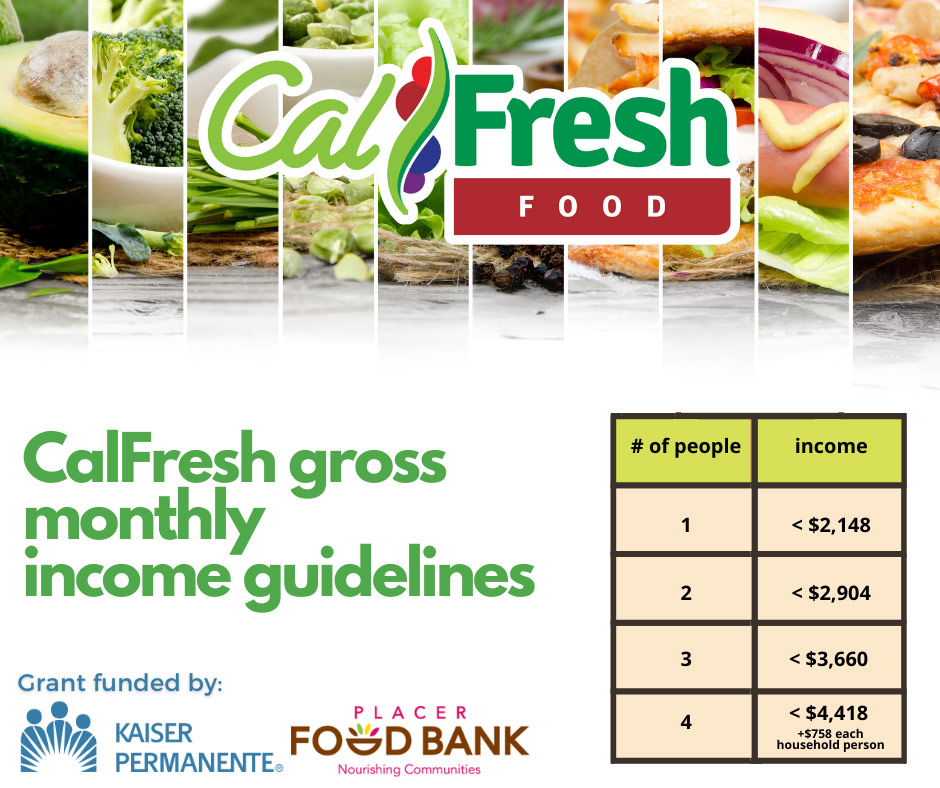 CalFresh—Did-you-know_-